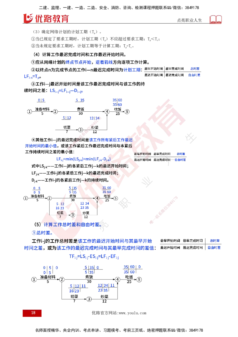 25年《进度控制（水利）》第2章（打印版）_监理工程师_2025监理工程师_2025年监理工程师SVIP_2025年监理水利控制SVIP_02-基础精讲✿高端面授✿深度强化