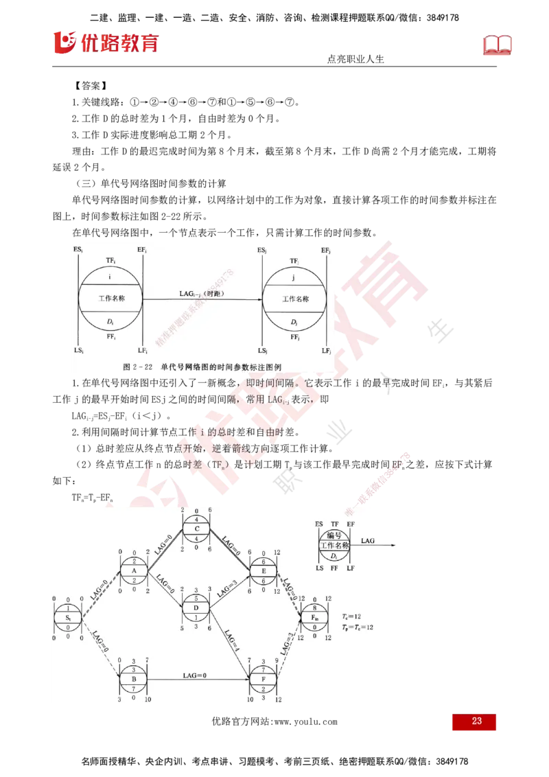 25年《进度控制（水利）》第2章（打印版）_监理工程师_2025监理工程师_2025年监理工程师SVIP_2025年监理水利控制SVIP_02-基础精讲✿高端面授✿深度强化