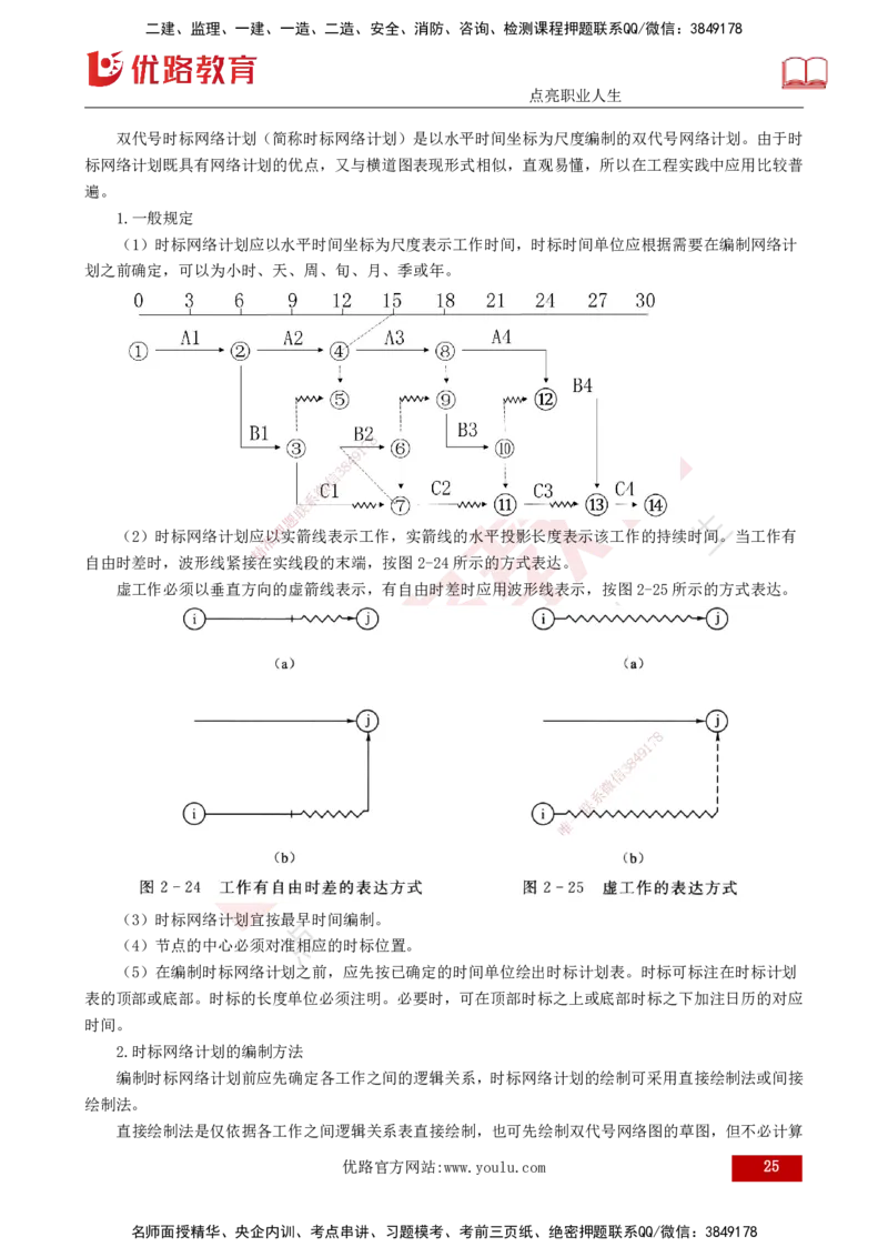 25年《进度控制（水利）》第2章（打印版）_监理工程师_2025监理工程师_2025年监理工程师SVIP_2025年监理水利控制SVIP_02-基础精讲✿高端面授✿深度强化