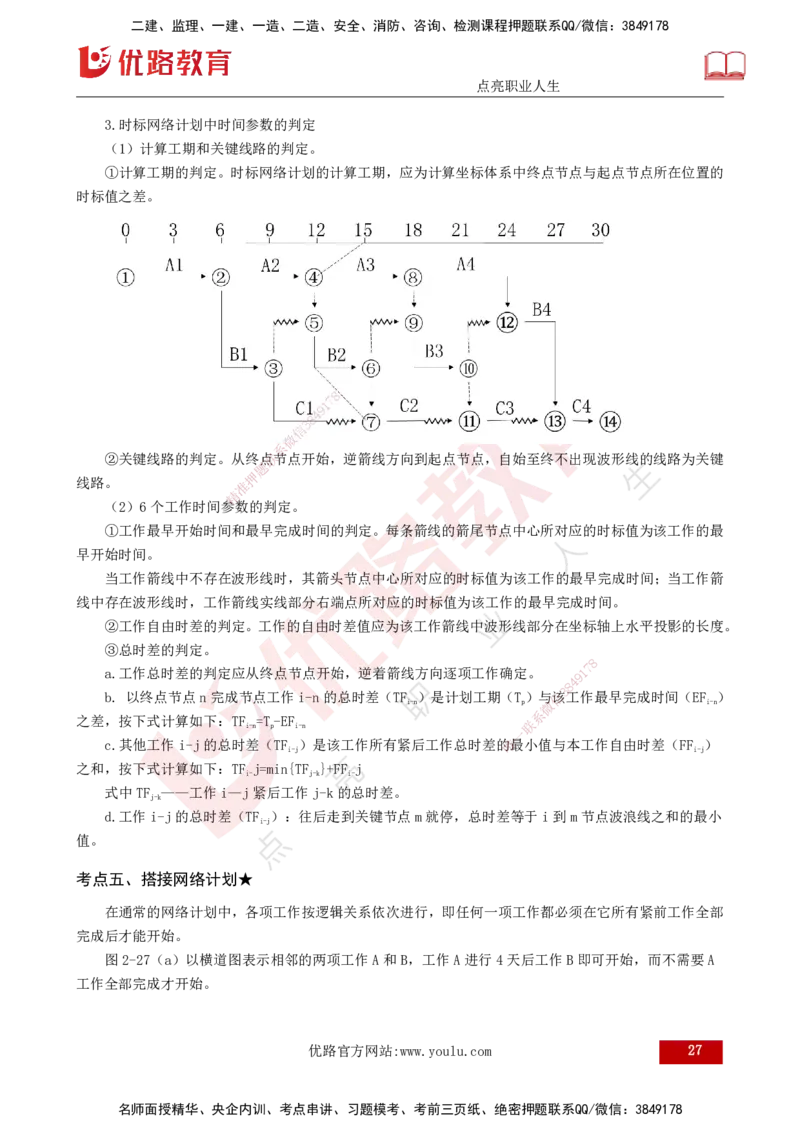 25年《进度控制（水利）》第2章（打印版）_监理工程师_2025监理工程师_2025年监理工程师SVIP_2025年监理水利控制SVIP_02-基础精讲✿高端面授✿深度强化