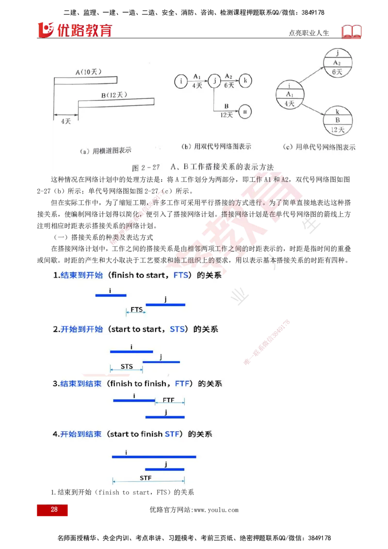 25年《进度控制（水利）》第2章（打印版）_监理工程师_2025监理工程师_2025年监理工程师SVIP_2025年监理水利控制SVIP_02-基础精讲✿高端面授✿深度强化