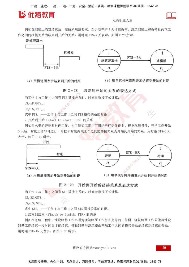 25年《进度控制（水利）》第2章（打印版）_监理工程师_2025监理工程师_2025年监理工程师SVIP_2025年监理水利控制SVIP_02-基础精讲✿高端面授✿深度强化