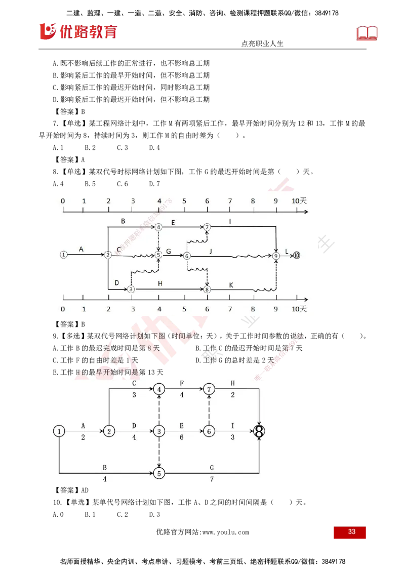 25年《进度控制（水利）》第2章（打印版）_监理工程师_2025监理工程师_2025年监理工程师SVIP_2025年监理水利控制SVIP_02-基础精讲✿高端面授✿深度强化