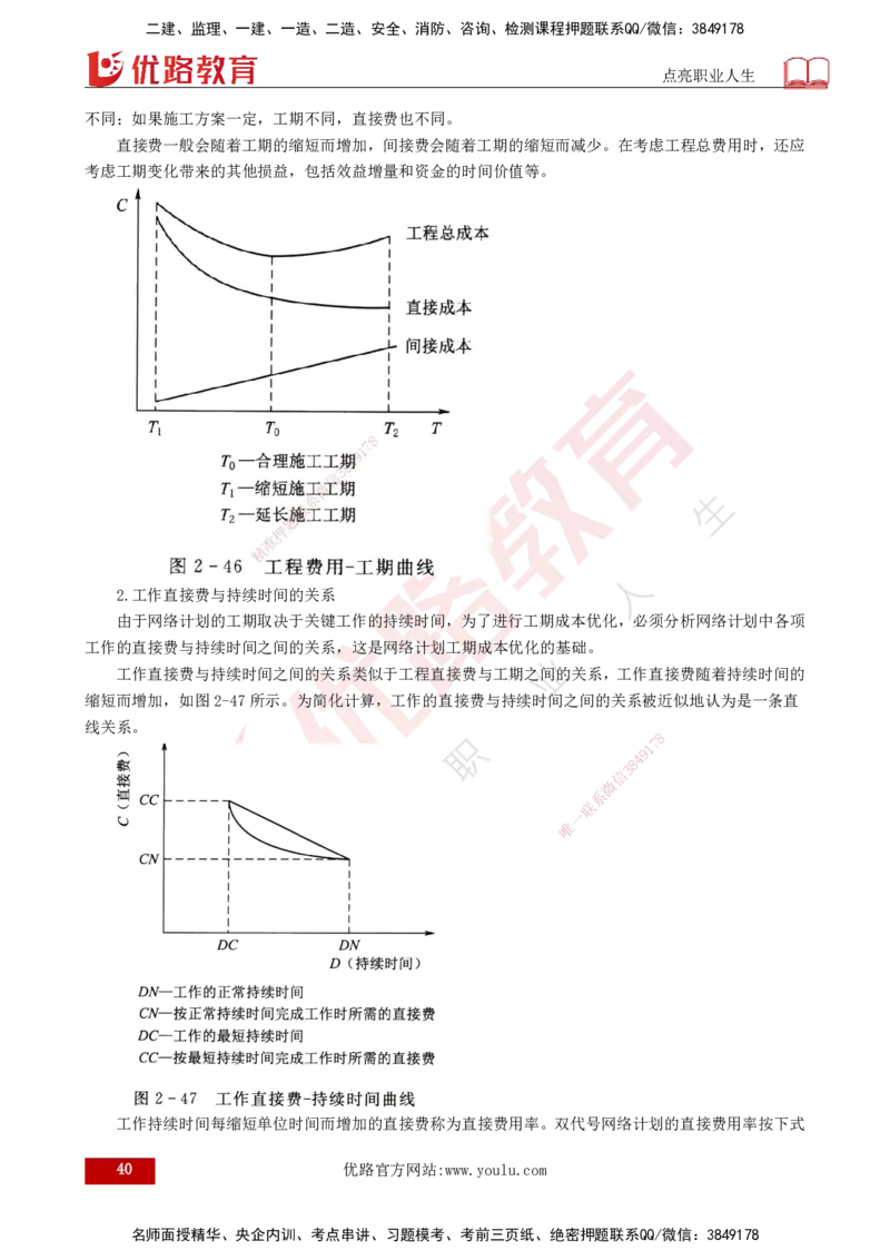 25年《进度控制（水利）》第2章（打印版）_监理工程师_2025监理工程师_2025年监理工程师SVIP_2025年监理水利控制SVIP_02-基础精讲✿高端面授✿深度强化