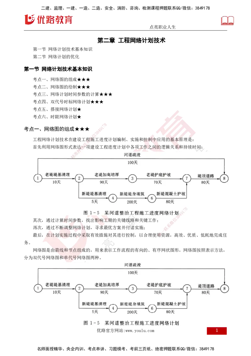 25年《进度控制（水利）》第2章（打印版）_监理工程师_2025监理工程师_2025年监理工程师SVIP_2025年监理水利控制SVIP_02-基础精讲✿高端面授✿深度强化