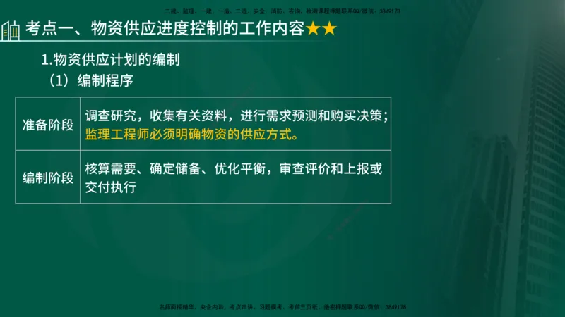 25年《进度控制（土建）》第6章讲义（在线版）_监理工程师_2025监理工程师_2025年监理工程师SVIP_2025年监理土建控制SVIP_02-基础精讲✿高端面授✿深度强化