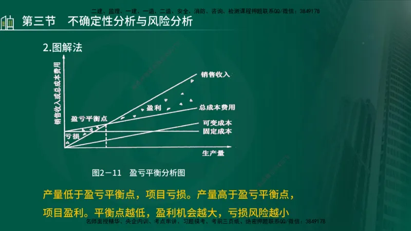 25年监理《投资（水利）》第1-3章讲义（在线版）_监理工程师_2025监理工程师_2025年监理工程师SVIP_2025年监理水利控制SVIP_02-基础精讲✿高端面授✿深度强化_00.新教材补录