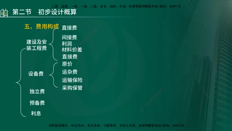 25年监理《投资（水利）》第1-3章讲义（在线版）_监理工程师_2025监理工程师_2025年监理工程师SVIP_2025年监理水利控制SVIP_02-基础精讲✿高端面授✿深度强化_00.新教材补录