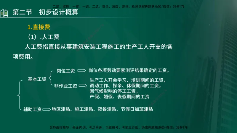 25年监理《投资（水利）》第1-3章讲义（在线版）_监理工程师_2025监理工程师_2025年监理工程师SVIP_2025年监理水利控制SVIP_02-基础精讲✿高端面授✿深度强化_00.新教材补录