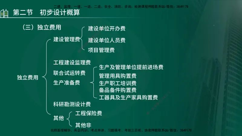 25年监理《投资（水利）》第1-3章讲义（在线版）_监理工程师_2025监理工程师_2025年监理工程师SVIP_2025年监理水利控制SVIP_02-基础精讲✿高端面授✿深度强化_00.新教材补录