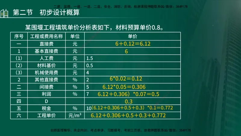 25年监理《投资（水利）》第1-3章讲义（在线版）_监理工程师_2025监理工程师_2025年监理工程师SVIP_2025年监理水利控制SVIP_02-基础精讲✿高端面授✿深度强化_00.新教材补录
