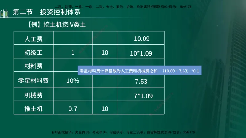 25年监理《投资（水利）》第1-3章讲义（在线版）_监理工程师_2025监理工程师_2025年监理工程师SVIP_2025年监理水利控制SVIP_02-基础精讲✿高端面授✿深度强化_00.新教材补录