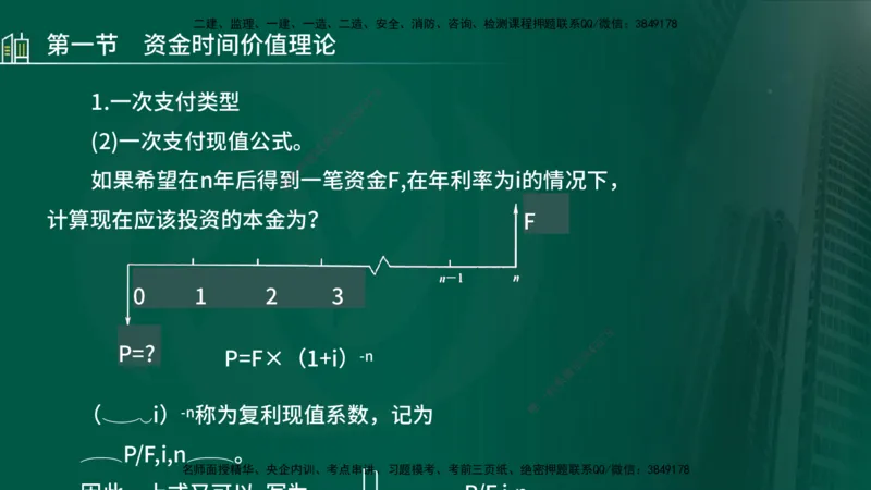25年监理《投资（水利）》第1-3章讲义（在线版）_监理工程师_2025监理工程师_2025年监理工程师SVIP_2025年监理水利控制SVIP_02-基础精讲✿高端面授✿深度强化_00.新教材补录