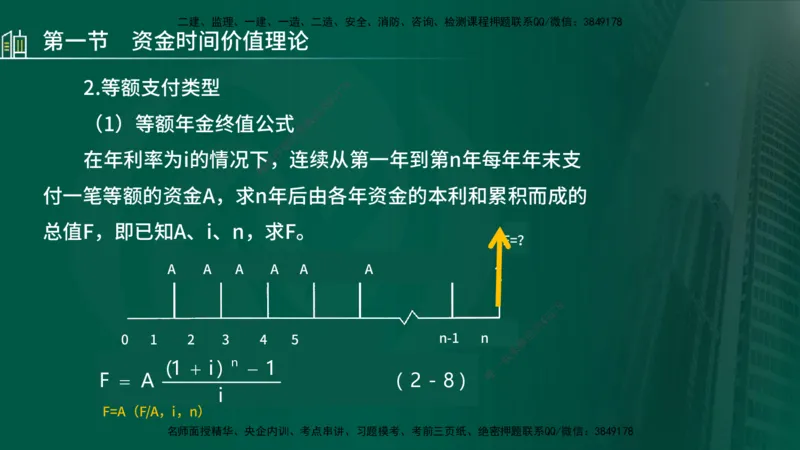 25年监理《投资（水利）》第1-3章讲义（在线版）_监理工程师_2025监理工程师_2025年监理工程师SVIP_2025年监理水利控制SVIP_02-基础精讲✿高端面授✿深度强化_00.新教材补录