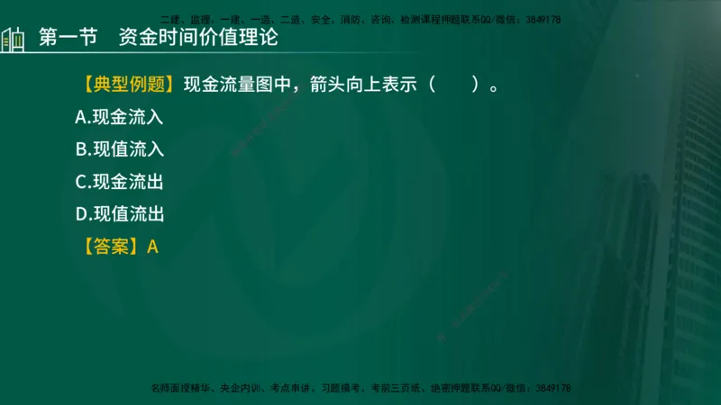 25年监理《投资（水利）》第1-3章讲义（在线版）_监理工程师_2025监理工程师_2025年监理工程师SVIP_2025年监理水利控制SVIP_02-基础精讲✿高端面授✿深度强化_00.新教材补录
