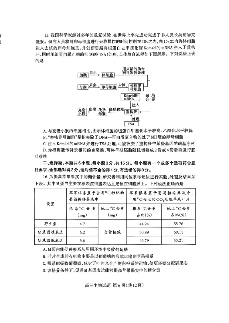 扫描件_24届泰安二模生物试题_2024年5月_01按日期_1号_2024届山东省泰安市高三4月二轮检测_2024届山东省泰安市高三4月二轮检测生物