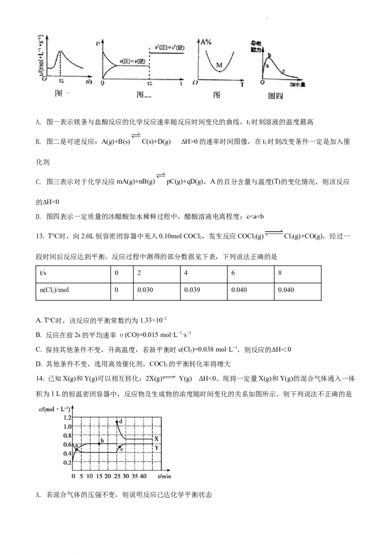 高二上学期期中考试化学试题（原卷版）_E015高中全科试卷_化学试题_选修1_3.新版人教版高中化学试卷选择性必修1_5.期中试卷_高二上学期期中考试化学试题1