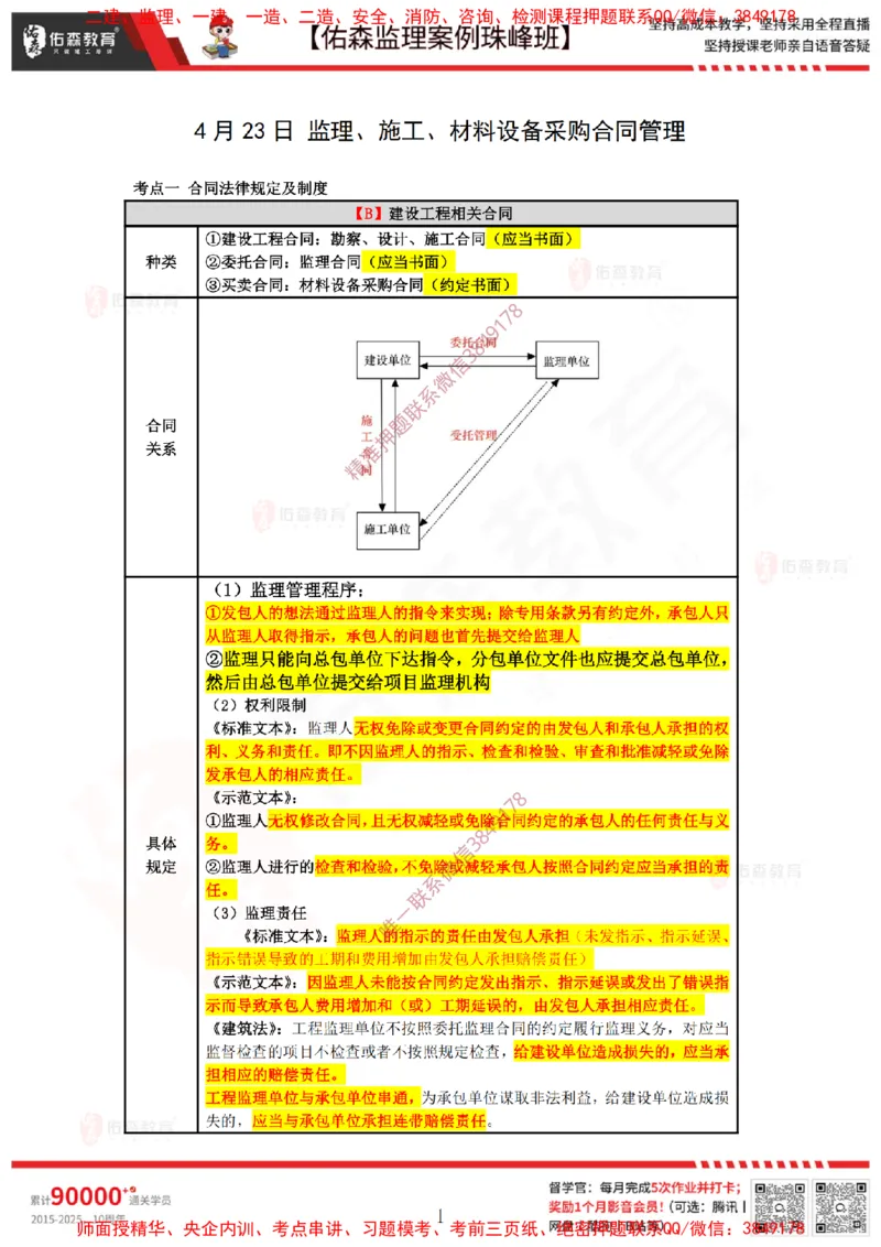 4月23日佑森监理案例珠峰班VIP作业答案_监理工程师_2025监理工程师_2025年监理工程师SVIP_2025年监理土建案例SVIP_02-基础精讲✿高端面授✿深度强化