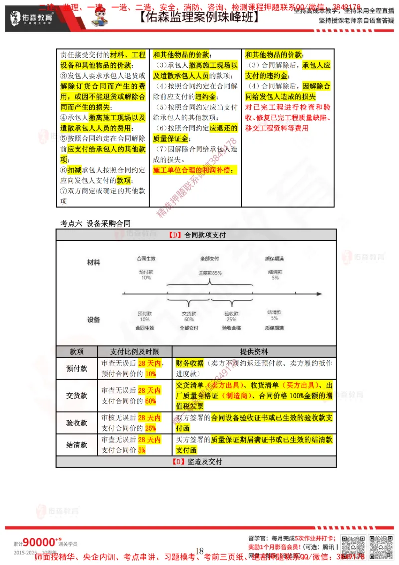 4月23日佑森监理案例珠峰班VIP作业答案_监理工程师_2025监理工程师_2025年监理工程师SVIP_2025年监理土建案例SVIP_02-基础精讲✿高端面授✿深度强化