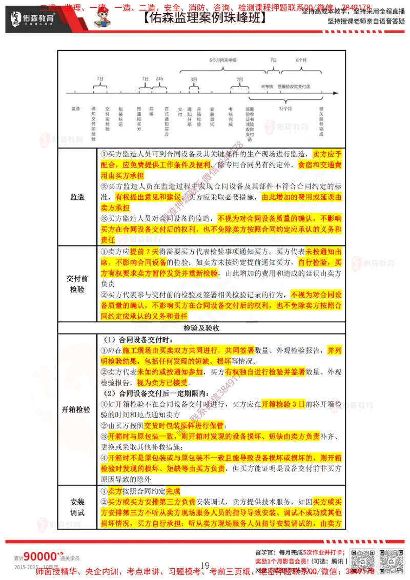 4月23日佑森监理案例珠峰班VIP作业答案_监理工程师_2025监理工程师_2025年监理工程师SVIP_2025年监理土建案例SVIP_02-基础精讲✿高端面授✿深度强化