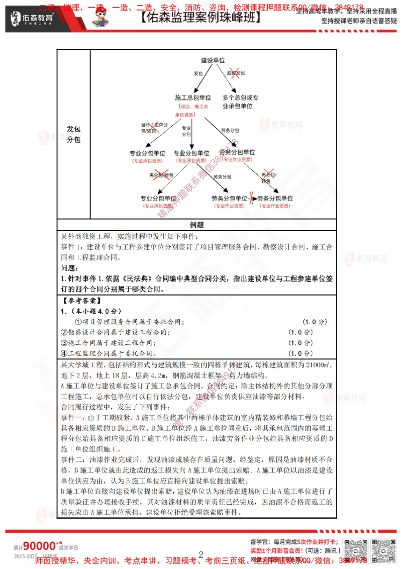 4月23日佑森监理案例珠峰班VIP作业答案_监理工程师_2025监理工程师_2025年监理工程师SVIP_2025年监理土建案例SVIP_02-基础精讲✿高端面授✿深度强化