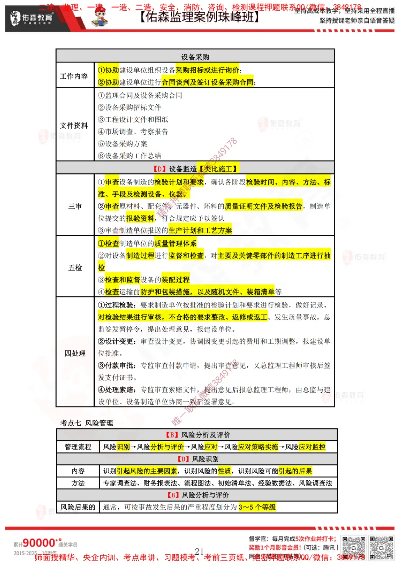 4月23日佑森监理案例珠峰班VIP作业答案_监理工程师_2025监理工程师_2025年监理工程师SVIP_2025年监理土建案例SVIP_02-基础精讲✿高端面授✿深度强化
