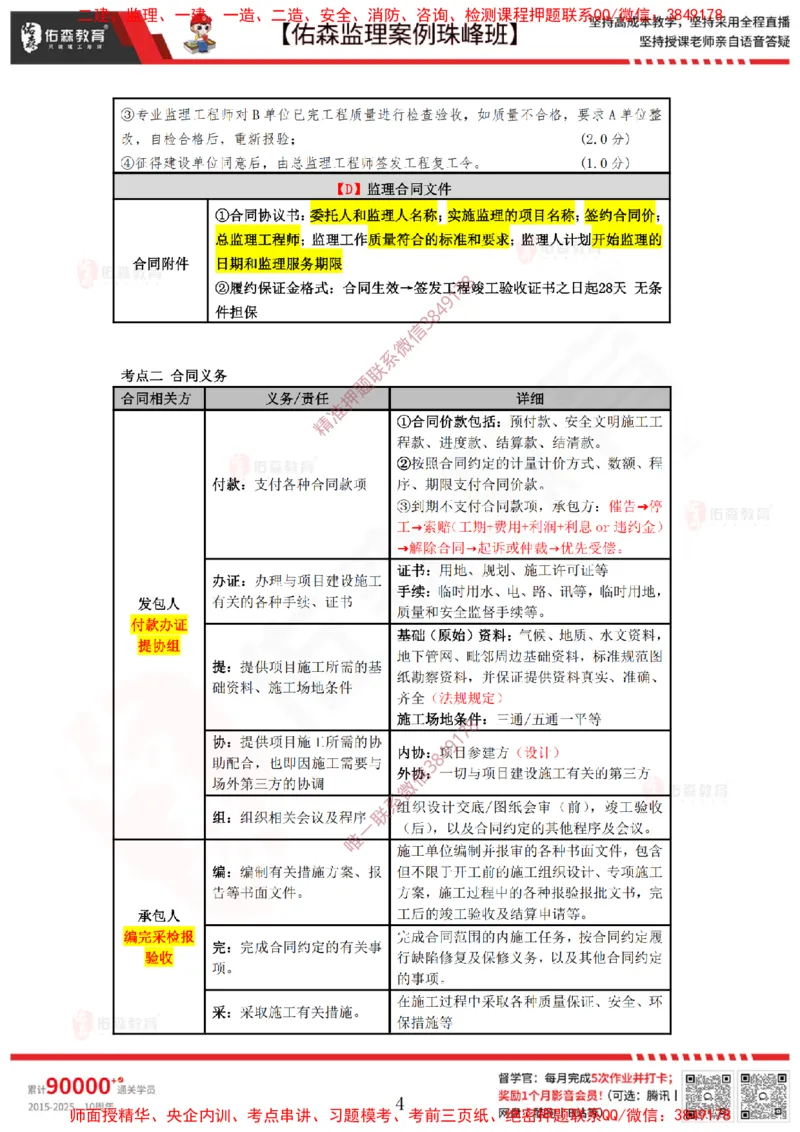 4月23日佑森监理案例珠峰班VIP作业答案_监理工程师_2025监理工程师_2025年监理工程师SVIP_2025年监理土建案例SVIP_02-基础精讲✿高端面授✿深度强化