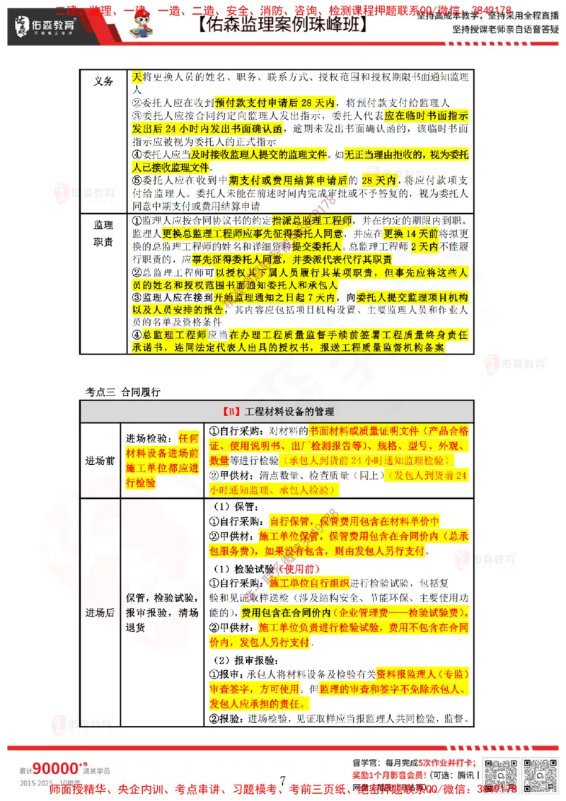 4月23日佑森监理案例珠峰班VIP作业答案_监理工程师_2025监理工程师_2025年监理工程师SVIP_2025年监理土建案例SVIP_02-基础精讲✿高端面授✿深度强化