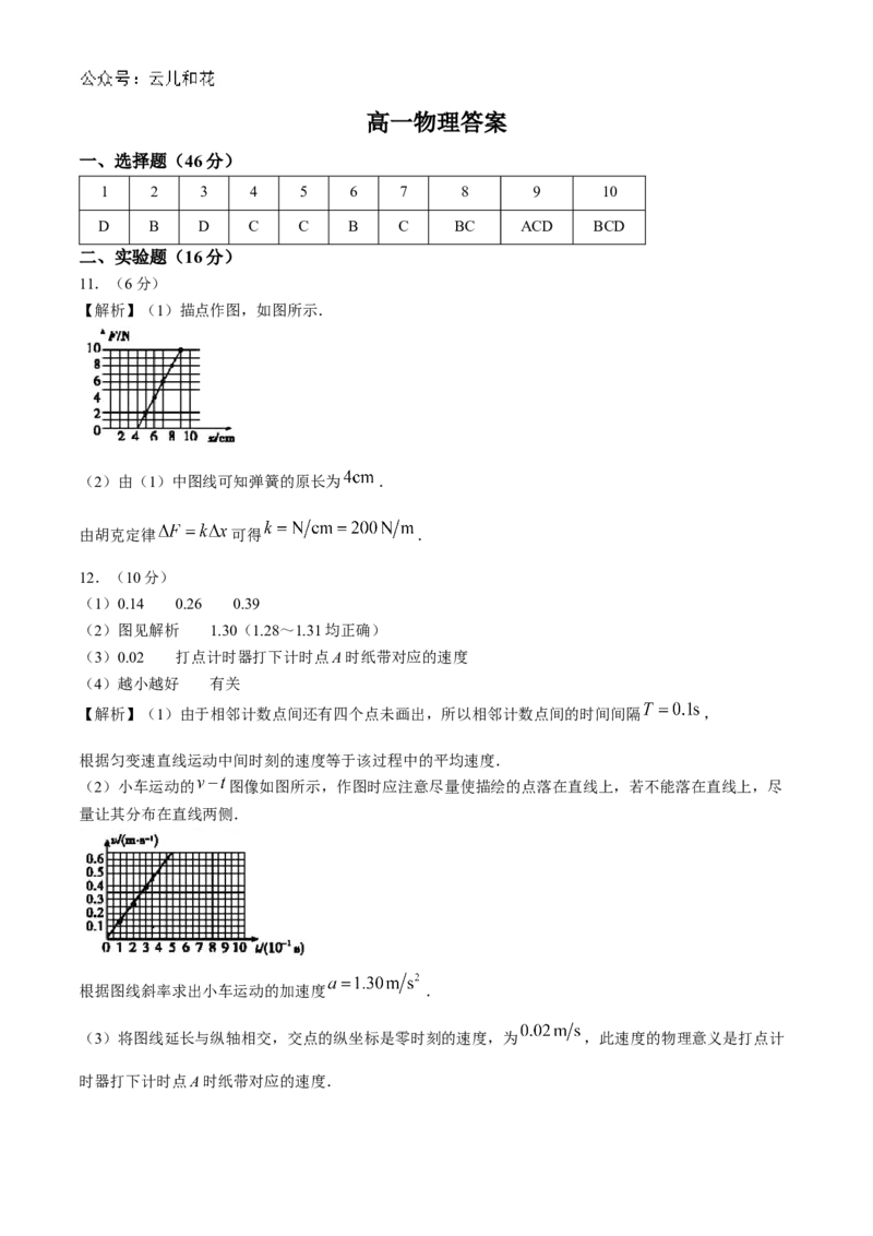 河南省周口市鹿邑县2024-2025学年高一上学期11月期中考试物理Word版含答案_2024-2025高一（7-7月题库）_2024年12月试卷_1209河南省周口市鹿邑县2024-2025学年高一上学期11月期中考试