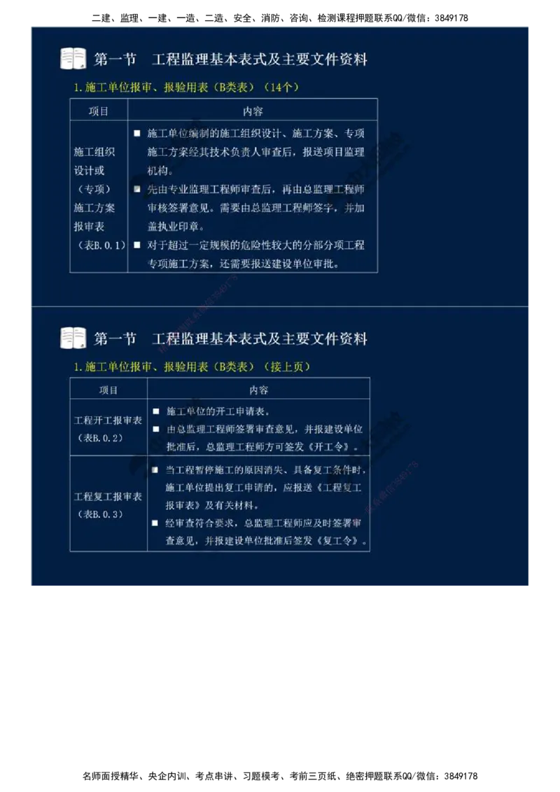 39.第九章-第一节-工程监理基本表式及主要文件资料（一）.mp4_监理工程师_2025监理工程师_2025年监理工程师SVIP_2025年监理概论法规SVIP_02-基础精讲✿高端面授✿深度强化_讲义