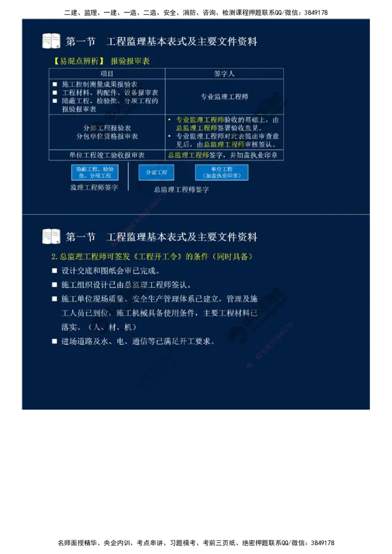 39.第九章-第一节-工程监理基本表式及主要文件资料（一）.mp4_监理工程师_2025监理工程师_2025年监理工程师SVIP_2025年监理概论法规SVIP_02-基础精讲✿高端面授✿深度强化_讲义