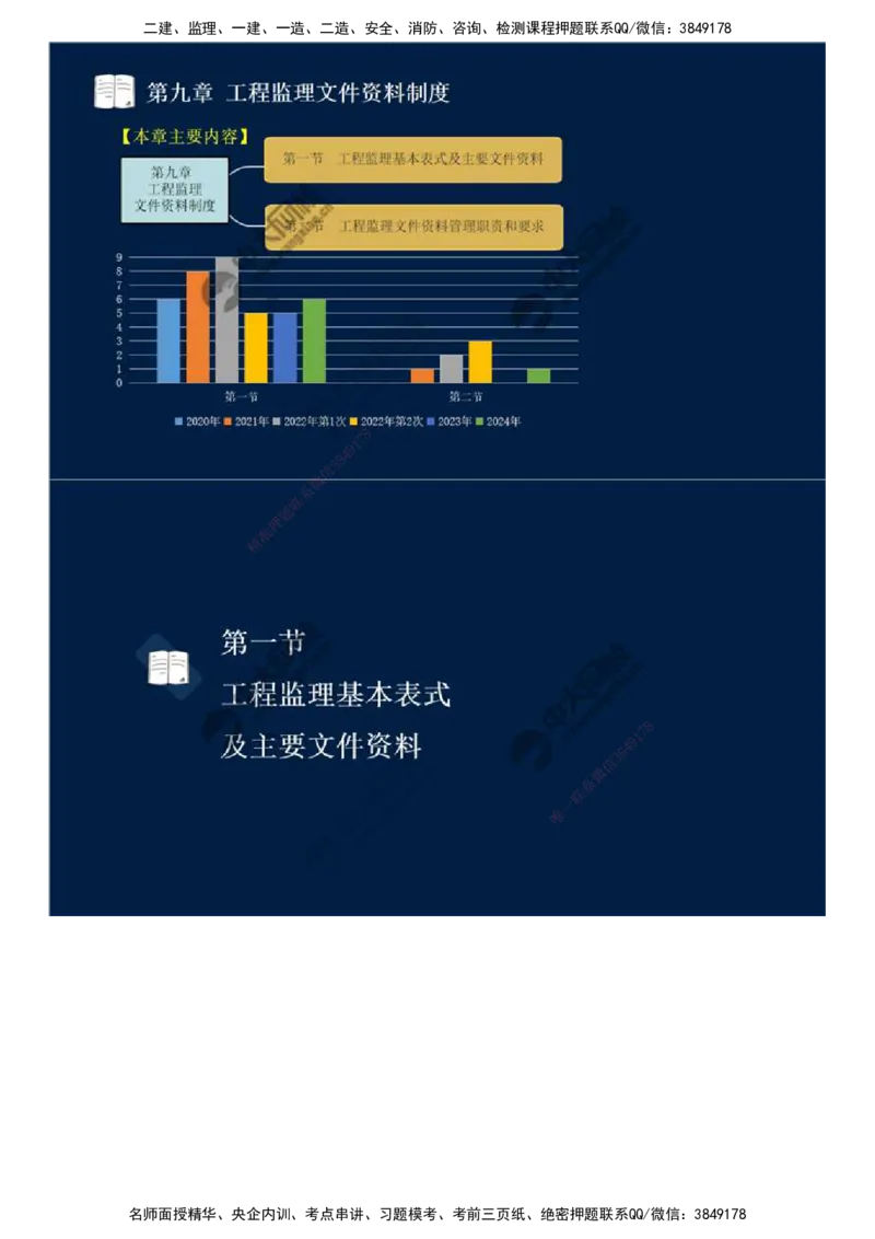 39.第九章-第一节-工程监理基本表式及主要文件资料（一）.mp4_监理工程师_2025监理工程师_2025年监理工程师SVIP_2025年监理概论法规SVIP_02-基础精讲✿高端面授✿深度强化_讲义