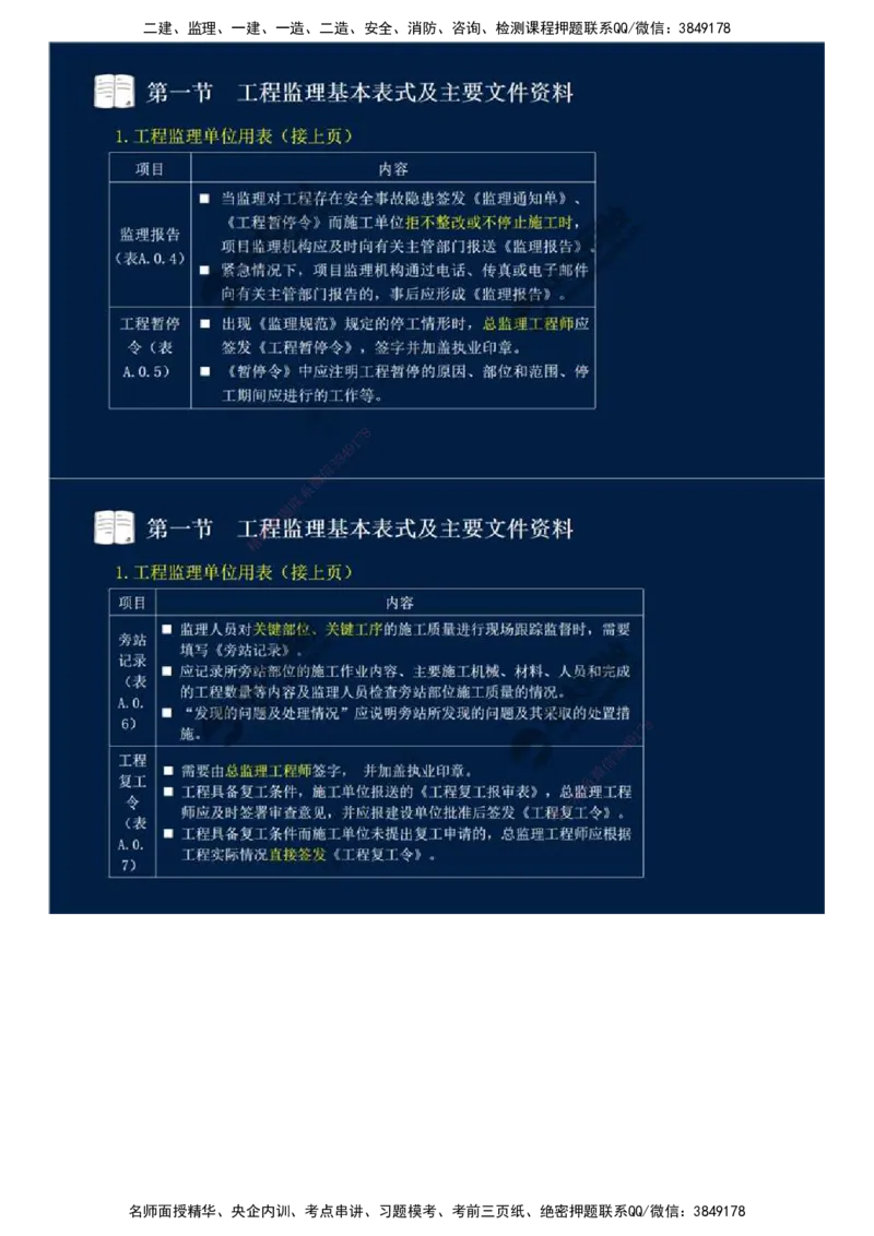 39.第九章-第一节-工程监理基本表式及主要文件资料（一）.mp4_监理工程师_2025监理工程师_2025年监理工程师SVIP_2025年监理概论法规SVIP_02-基础精讲✿高端面授✿深度强化_讲义
