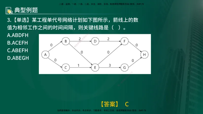 25年《进度控制（土建）》第2章讲义_监理工程师_2025监理工程师_2025年监理工程师SVIP_2025年监理土建控制SVIP_02-基础精讲✿高端面授✿深度强化