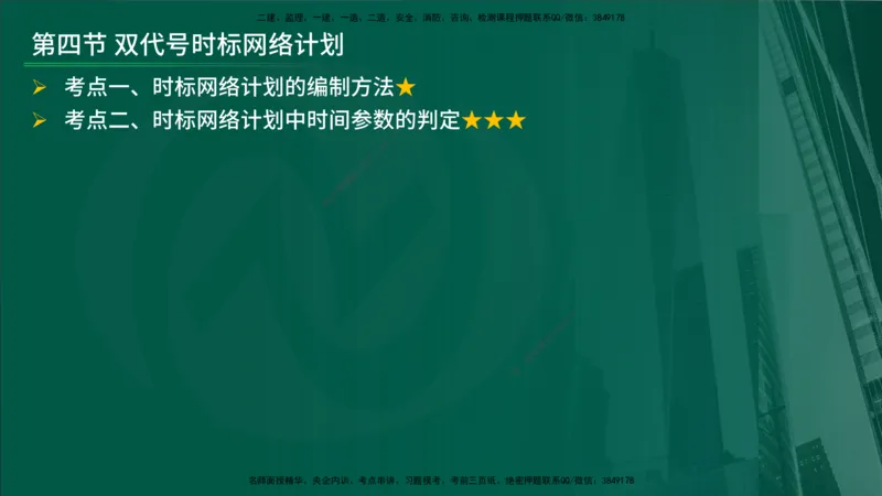 25年《进度控制（土建）》第2章讲义_监理工程师_2025监理工程师_2025年监理工程师SVIP_2025年监理土建控制SVIP_02-基础精讲✿高端面授✿深度强化