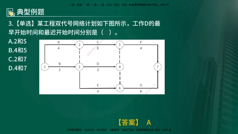 25年《进度控制（土建）》第2章讲义_监理工程师_2025监理工程师_2025年监理工程师SVIP_2025年监理土建控制SVIP_02-基础精讲✿高端面授✿深度强化