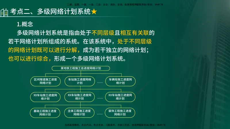 25年《进度控制（土建）》第2章讲义_监理工程师_2025监理工程师_2025年监理工程师SVIP_2025年监理土建控制SVIP_02-基础精讲✿高端面授✿深度强化