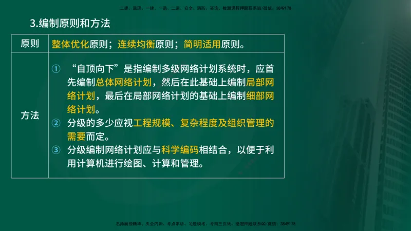25年《进度控制（土建）》第2章讲义_监理工程师_2025监理工程师_2025年监理工程师SVIP_2025年监理土建控制SVIP_02-基础精讲✿高端面授✿深度强化