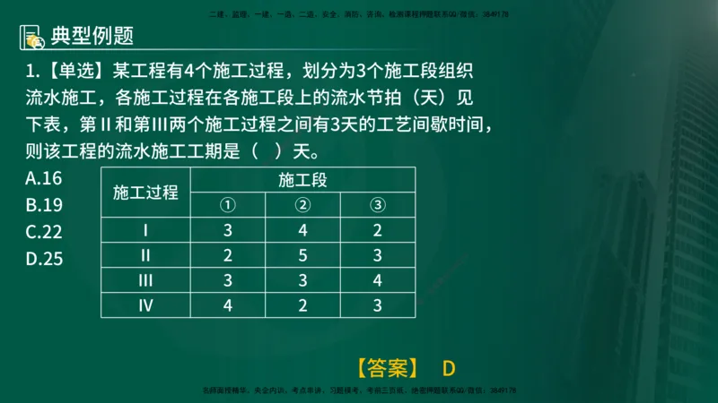 25年《进度控制（土建）》第2章讲义_监理工程师_2025监理工程师_2025年监理工程师SVIP_2025年监理土建控制SVIP_02-基础精讲✿高端面授✿深度强化