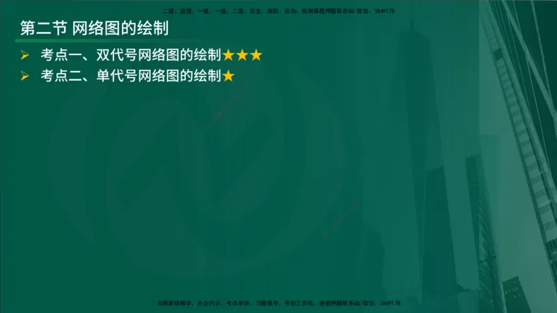 25年《进度控制（土建）》第2章讲义_监理工程师_2025监理工程师_2025年监理工程师SVIP_2025年监理土建控制SVIP_02-基础精讲✿高端面授✿深度强化