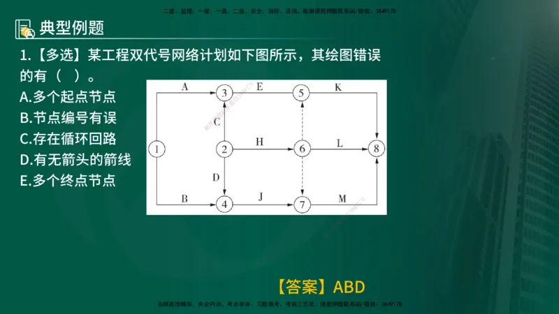 25年《进度控制（土建）》第2章讲义_监理工程师_2025监理工程师_2025年监理工程师SVIP_2025年监理土建控制SVIP_02-基础精讲✿高端面授✿深度强化