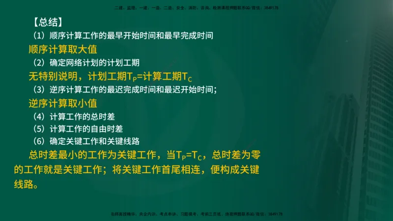 25年《进度控制（土建）》第2章讲义_监理工程师_2025监理工程师_2025年监理工程师SVIP_2025年监理土建控制SVIP_02-基础精讲✿高端面授✿深度强化