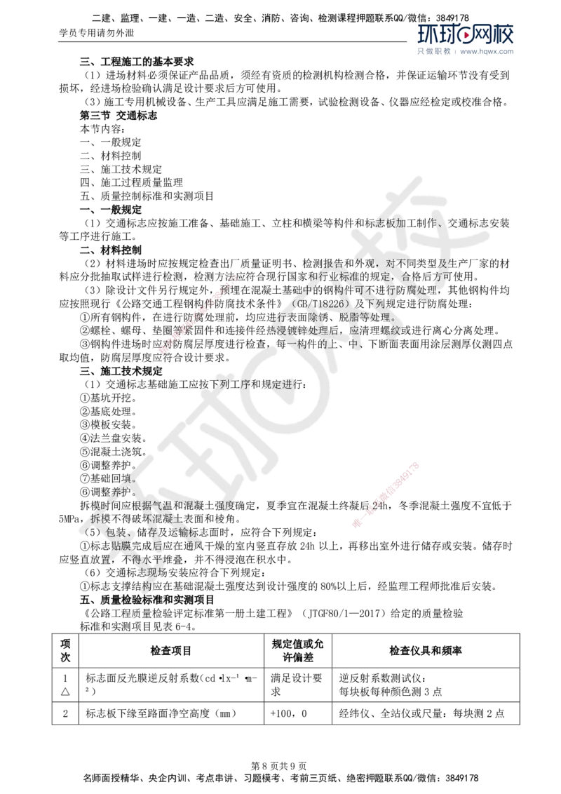 44.专业知识：第六章第一至三节交通标志_监理工程师_2025监理工程师_2025年监理工程师SVIP_2025年监理交通控制SVIP_02-基础精讲✿高端面授✿深度强化