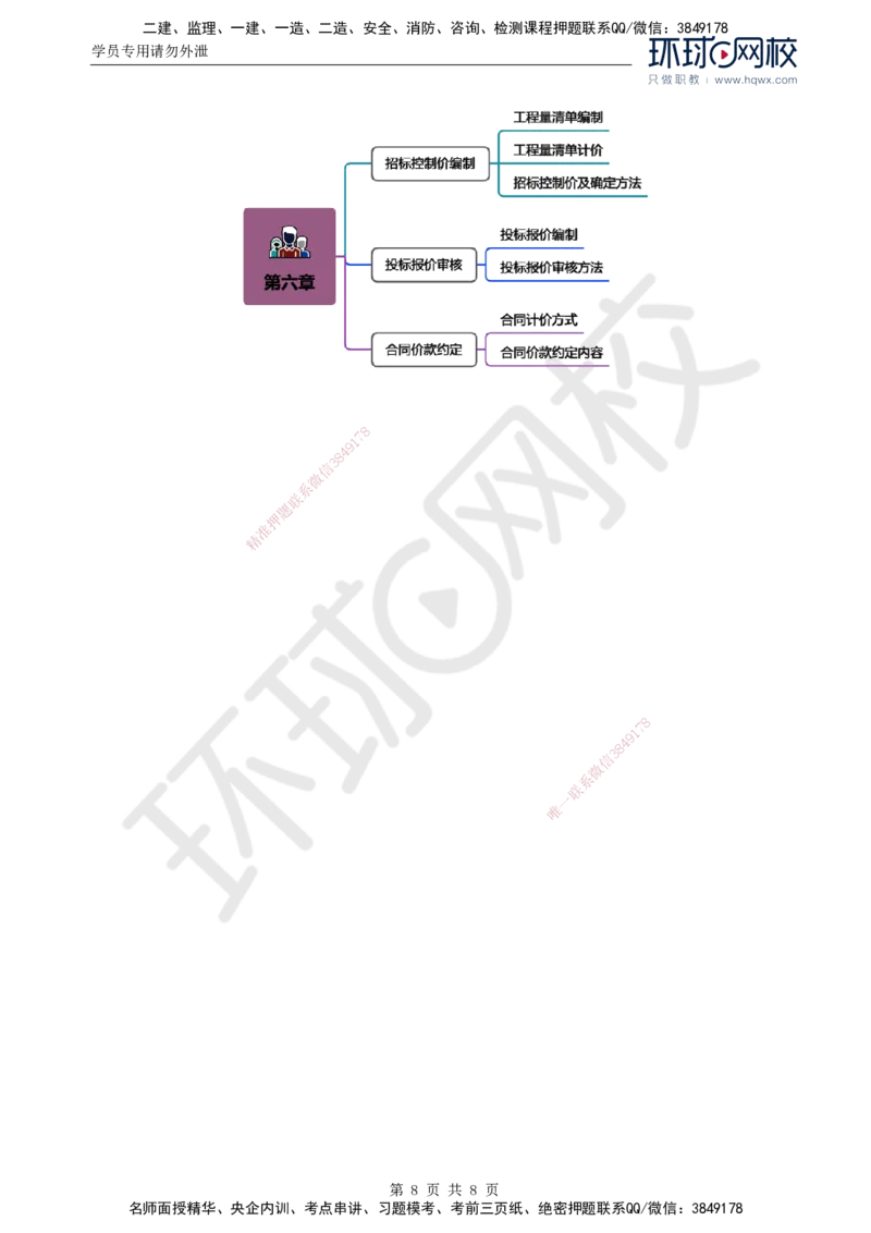 57.投资：第六章第二节至三节合同价款约定_监理工程师_2025监理工程师_2025年监理工程师SVIP_2025年监理土建控制SVIP_02-基础精讲✿高端面授✿深度强化