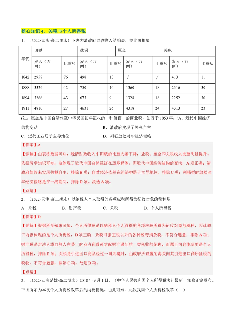 第五单元货币与赋税制度（A卷&middot;知识通关练）（解析版）_E015高中全科试卷_历史试题_选修1_1.单元测试_单元测试AB卷2023年