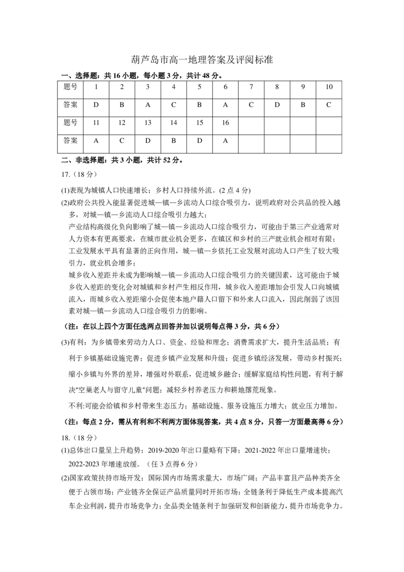 葫芦岛市高一地理答案及评阅标准_2024-2025高一（7-7月题库）_2024年7月试卷_0727辽宁省葫芦岛市2023-2024学年高一下学期期末考试