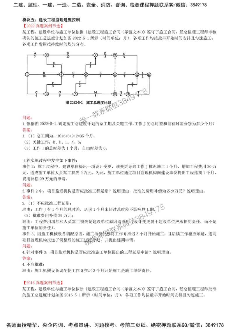 32-模块五-建设工程监理进度控制（五）_监理工程师_2025监理工程师_2025年监理工程师SVIP_2025年监理土建案例SVIP_02-基础精讲✿高端面授✿深度强化_讲义