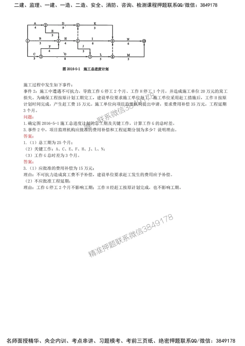 32-模块五-建设工程监理进度控制（五）_监理工程师_2025监理工程师_2025年监理工程师SVIP_2025年监理土建案例SVIP_02-基础精讲✿高端面授✿深度强化_讲义