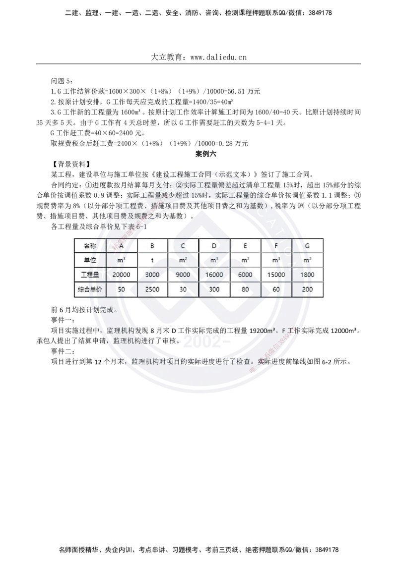 DL-土建案例-真题-2024_监理工程师_2025监理工程师_2025年监理工程师SVIP_2025年监理土建案例SVIP_01-精华文档✿电子教材✿历年真题_02-历年真题PDF