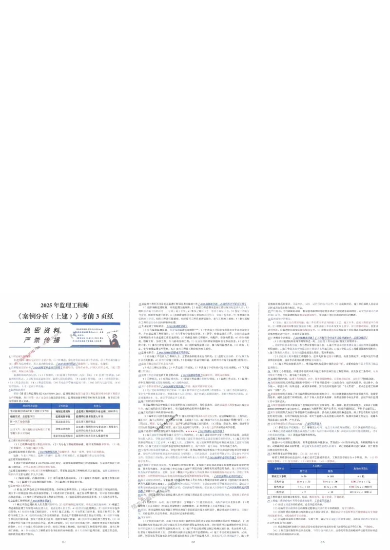 25监理土建案例-三页纸_监理工程师_2025监理工程师_2025年监理工程师SVIP_2025年监理土建案例SVIP_05-考前密训✿央企特训✿机构普押_01-案例《考前三页纸+三套卷》XSW推荐